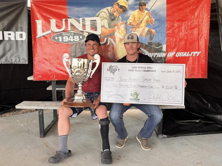 Walleye Tournament FAQ – Everything You Need to Know!